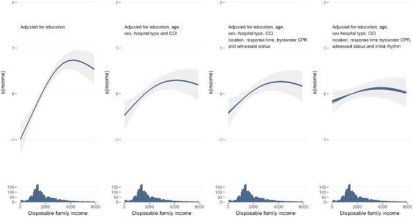 Fig. 1 (abstract P046).