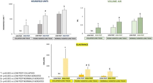 Fig. 1 (abstract P072).