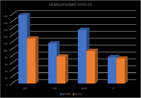 Fig. 1 (abstract P021).