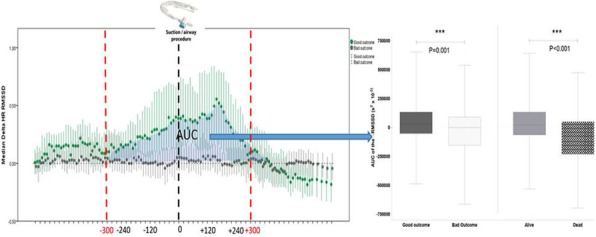 Fig. 1 (abstract P030).