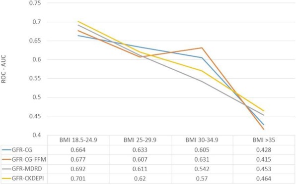 Fig. 1 (abstract P236).