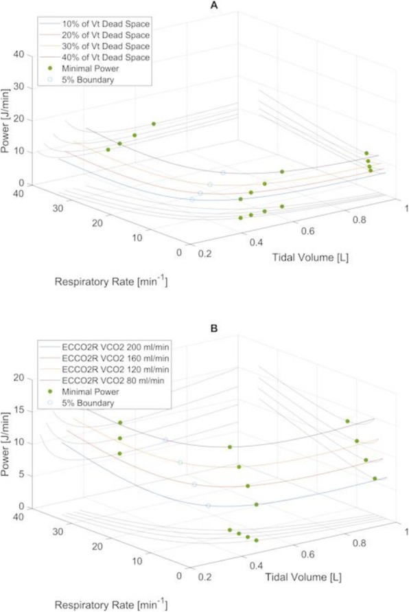 Fig. 1 (abstract P090).