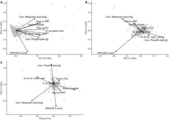 Fig. 1 (abstract P401).