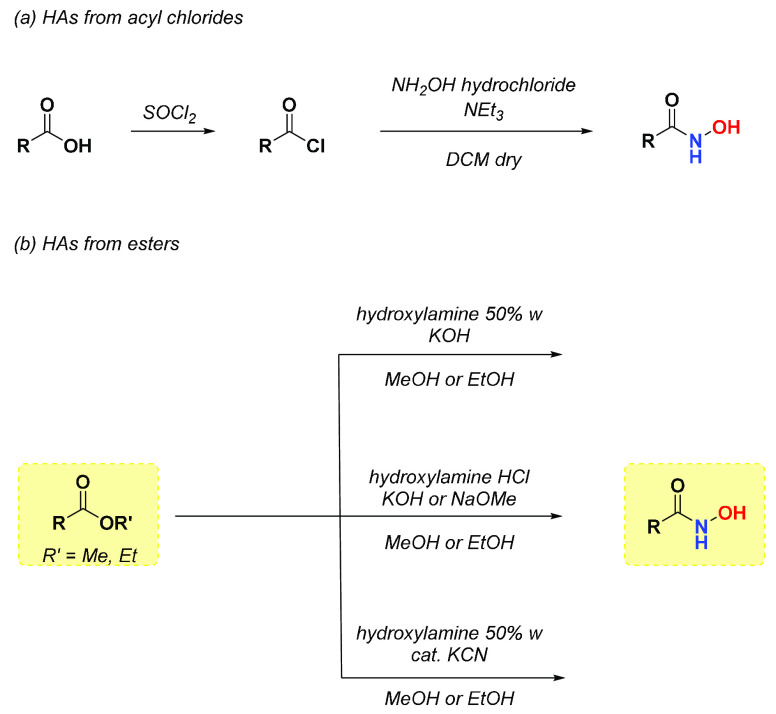 Scheme 2