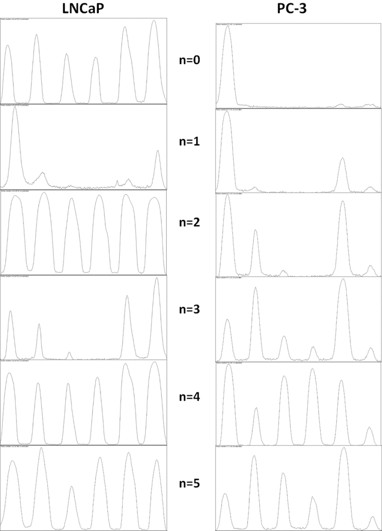 Fig. S2