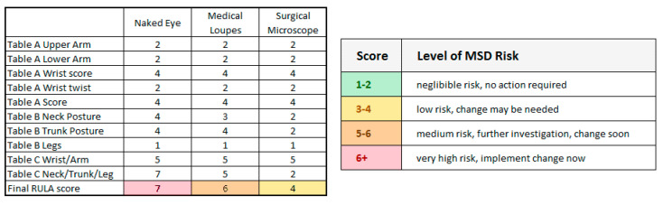 Figure 12