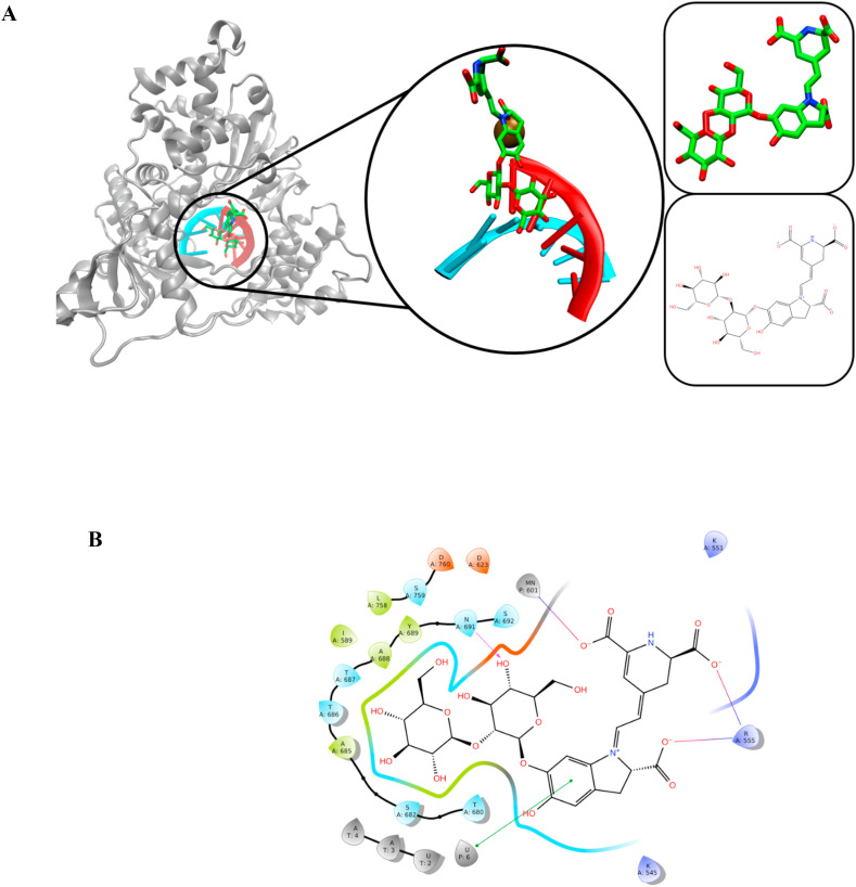 Fig. 6