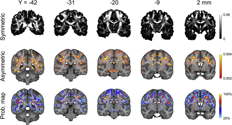 Fig. 14