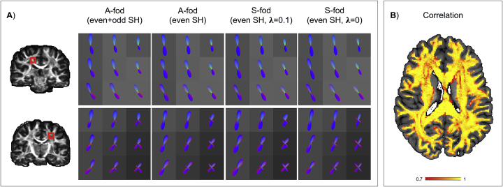 Fig. 11