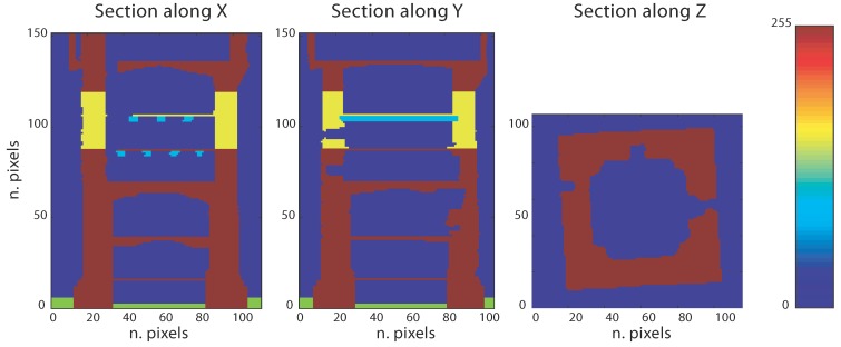 Figure 11