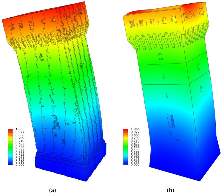 Figure 13