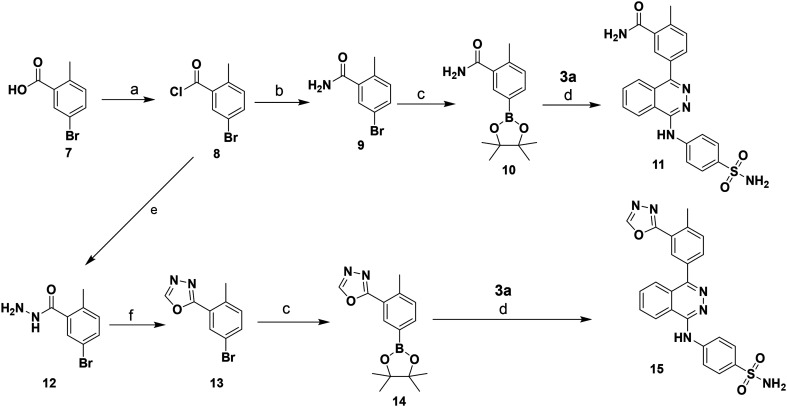 Scheme 2