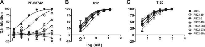 FIG. 8.