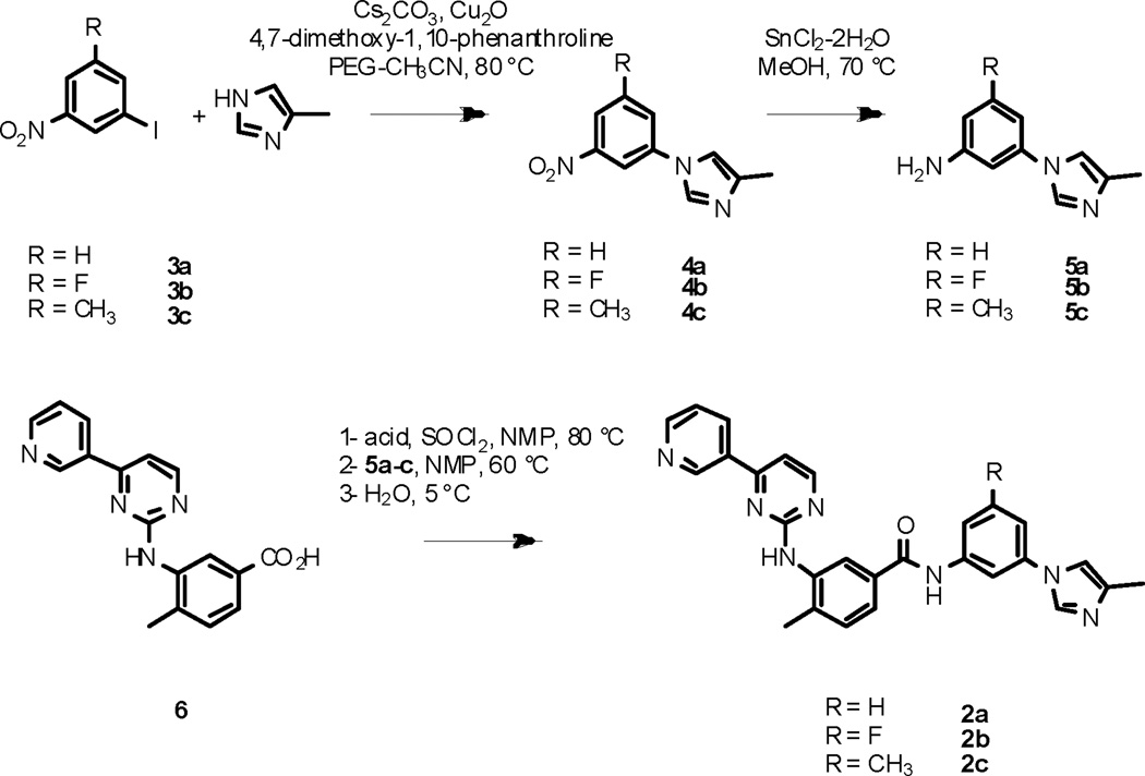 Scheme 1