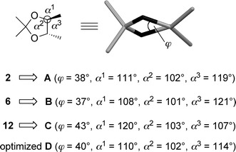 Fig. 5