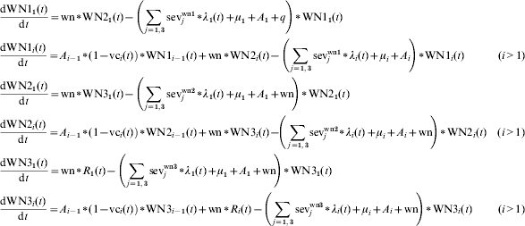 \eqalign{\tab {{{\rm dWN1}_{\setnum{1}} \lpar t\rpar } \over {{\rm d}t}} \equals {\rm wn}\vskip2pt\hskip1pt{\ast}\hskip1\vskip-2pt {\rm WN2}_{\setnum{1}} \lpar t\rpar \minus \left( {\sum\limits_{\hskip1 j \equals \setnum{1}\comma \setnum{3}} {{\rm sev}_{j}^{{\rm wn}\setnum{1}} } \vskip2pt\hskip1pt{\ast}\hskip1\vskip-2pt \lambda _{\setnum{1}} \lpar t\rpar \plus \mu _{\setnum{1}} \plus A_{\setnum{1}} \plus q} \right) \vskip2pt\hskip1pt{\ast}\hskip1\vskip-2pt {\rm WN1}_{\setnum{1}} \lpar t\rpar \cr \tab {{{\rm dWN1}_{i} \lpar t\rpar } \over {{\rm d}t}} \equals A_{i \minus \setnum{1}} \vskip2pt\hskip1pt{\ast}\hskip1\vskip-2pt \lpar {1 \minus {\rm vc}_{i} \lpar t\rpar } \right) \vskip2pt\hskip1pt{\ast}\hskip1\vskip-2pt {\rm WN1}_{i \minus \setnum{1}} \lpar t\rpar \plus {\rm wn}\vskip2pt\hskip1pt{\ast}\hskip1\vskip-2pt {\rm WN2}_{i} \lpar t\rpar \minus \left( {\sum\limits_{\hskip1 j \equals \setnum{1}\comma \setnum{3}} {{\rm sev}_{j}^{{\rm wn}\setnum{1}} } \vskip2pt\hskip1pt{\ast}\hskip1\vskip-2pt \lambda _{i} \lpar t\rpar \plus \mu _{i} \plus A_{i} } \hskip-2\right) \vskip2pt\hskip1pt{\ast}\hskip1\vskip-2pt {\rm WN1}_{i} \lpar t\rpar \quad \hskip20\lpar i \gt 1\rpar \cr \tab {{{\rm dWN2}_{\setnum{1}} \lpar t\rpar } \over {{\rm d}t}} \equals {\rm wn}\vskip2pt\hskip1pt{\ast}\hskip1\vskip-2pt {\rm WN3}_{\setnum{1}} \lpar t\rpar \minus \left( {\sum\limits_{\hskip1 j \equals \setnum{1}\comma \setnum{3}} {{\rm sev}_{j}^{{\rm wn}\setnum{2}} } \vskip2pt\hskip1pt{\ast}\hskip1\vskip-2pt \lambda _{\setnum{1}} \lpar t\rpar \plus \mu _{\setnum{1}} \plus A_{\setnum{1}} \plus {\rm wn}} \hskip-2\right) \vskip2pt\hskip1pt{\ast}\hskip1\vskip-2pt {\rm WN2}_{\setnum{1}} \lpar t\rpar \cr \tab {{{\rm dWN2}_{i} \lpar t\rpar } \over {{\rm d}t}} \equals A_{i \minus \setnum{1}} \vskip2pt\hskip1pt{\ast}\hskip1\vskip-2pt \lpar {1 \minus {\rm vc}_{i} \lpar t\rpar } \right) \vskip2pt\hskip1pt{\ast}\hskip1\vskip-2pt {\rm WN2}_{i \minus \setnum{1}} \lpar t\rpar \plus {\rm wn}\vskip2pt\hskip1pt{\ast}\hskip1\vskip-2pt {\rm WN3}_{i} \lpar t\rpar \minus\hskip-3 \left( {\sum\limits_{\hskip2 j \equals \setnum{1}\comma \setnum{3}}\hskip-1 {{\rm sev}_{j}^{{\rm wn}\setnum{2}} } \vskip2pt\hskip1pt{\ast}\hskip1\vskip-2pt \lambda _{i} \lpar t\rpar \plus \mu _{i} \plus A_{i} \plus {\rm wn}} \hskip-2\right) \vskip2pt\hskip1pt{\ast}\hskip1\vskip-2pt {\rm WN2}_{i} \lpar t\rpar\hskip \quad \lpar i \gt 1\rpar \cr \tab {{{\rm dWN}3_{\setnum{1}} \lpar t\rpar } \over {{\rm d}t}} \equals {\rm wn}\vskip2pt\hskip1pt{\ast}\hskip1\vskip-2pt R_{\setnum{1}} \lpar t\rpar \minus \left( {\sum\limits_{\hskip1 j \equals \setnum{1}\comma \setnum{3}} {{\rm sev}_{j}^{{\rm wn}\setnum{3}} } \vskip2pt\hskip1pt{\ast}\hskip1\vskip-2pt \lambda _{\setnum{1}} \lpar t\rpar \plus \mu _{\setnum{1}} \plus A_{\setnum{1}} \plus {\rm wn}} \hskip-2\right) \vskip2pt\hskip1pt{\ast}\hskip1\vskip-2pt {\rm WN3}_{\setnum{1}} \lpar t\rpar \cr \tab {{{\rm dWN3}_{i} \lpar t\rpar } \over {{\rm d}t}} \equals A_{i \minus \setnum{1}} \vskip2pt\hskip1pt{\ast}\hskip1\vskip-2pt \lpar {1 \minus {\rm vc}_{i} \lpar t\rpar } \right) \vskip2pt\hskip1pt{\ast}\hskip1\vskip-2pt {\rm WN3}_{i \minus \setnum{1}} \lpar t\rpar \plus {\rm wn}\vskip2pt\hskip1pt{\ast}\hskip1\vskip-2pt R_{i} \lpar t\rpar \minus \left( {\sum\limits_{\hskip1 j \equals \setnum{1}\comma \setnum{3}} {{\rm sev}_{j}^{{\rm wn}\setnum{3}} } \vskip2pt\hskip1pt{\ast}\hskip1\vskip-2pt \lambda _{i} \lpar t\rpar \plus \mu _{i} \plus A_{i} \plus {\rm wn}} \hskip-2\right) \vskip2pt\hskip1pt{\ast}\hskip1\vskip-2pt {\rm WN3}_{i} \lpar t\rpar \quad\hskip13 \lpar i \gt 1\rpar \cr}