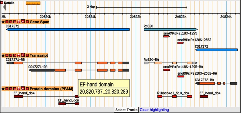 Figure 3.