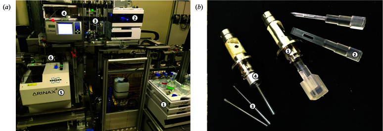 Figure 6