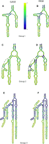 Figure 5.