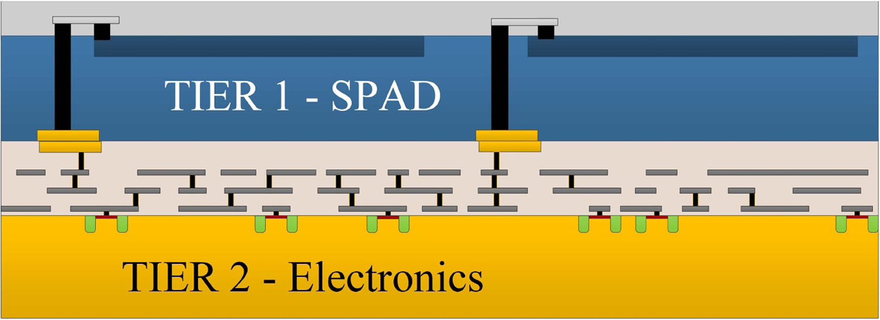 Figure 15.