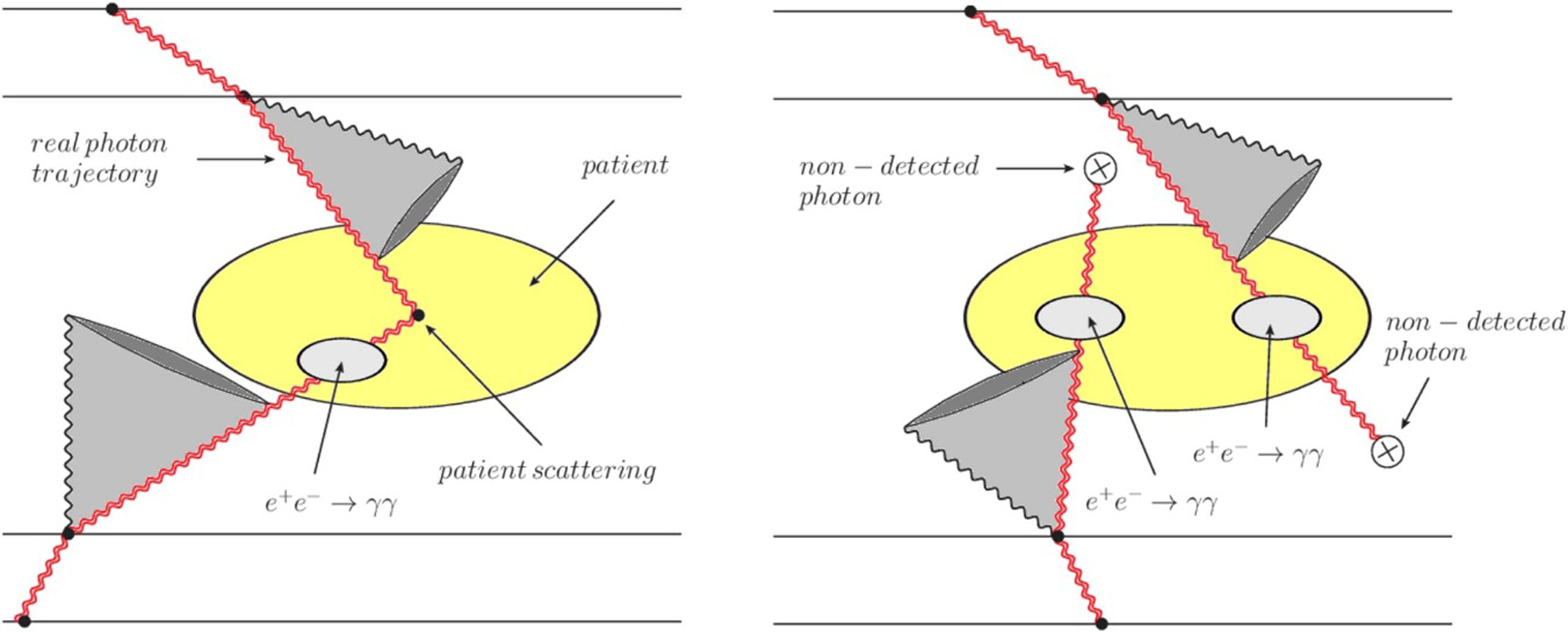 Figure 26.