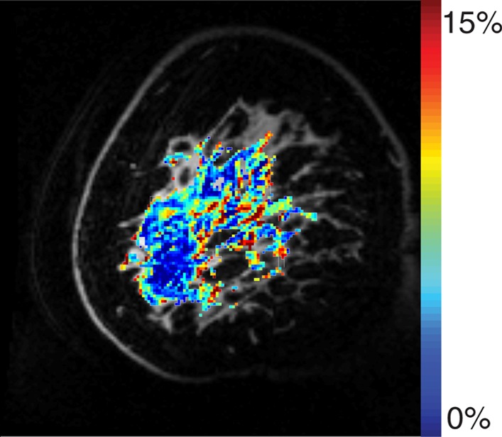 Figure 2c: