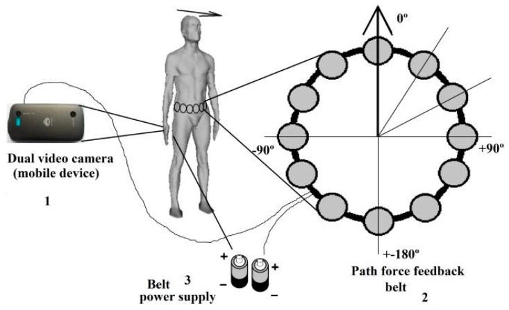 Figure 23