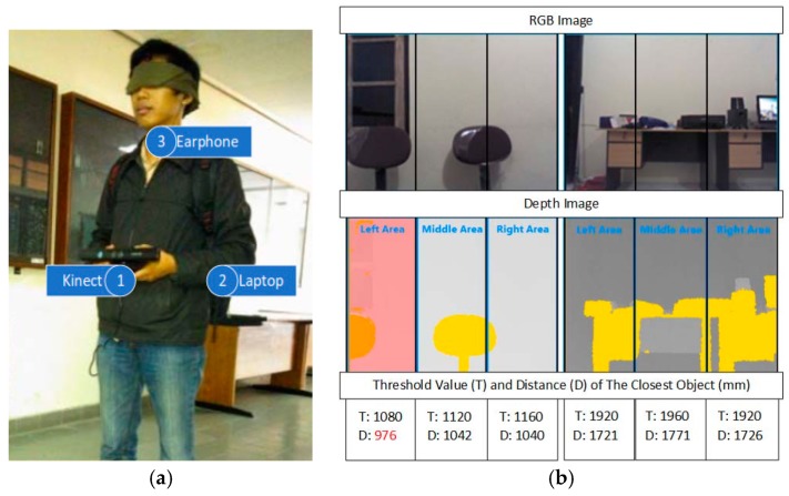 Figure 19