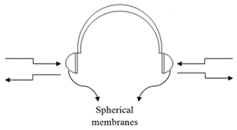 Figure 34