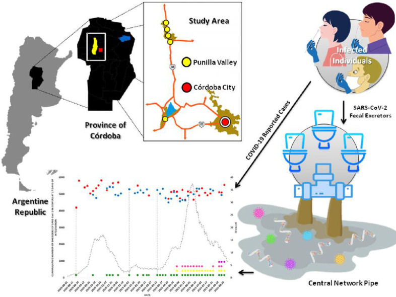 Image, graphical abstract