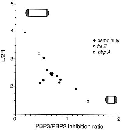 FIG. 16