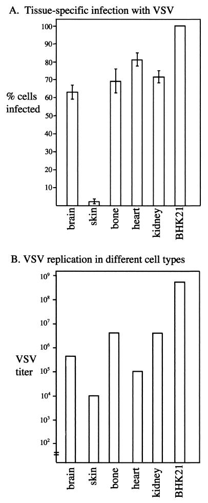 FIG. 9.