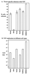 FIG. 9.