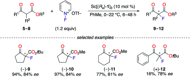 Scheme 1