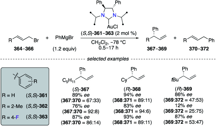 Scheme 38