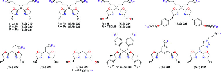 Fig. 10