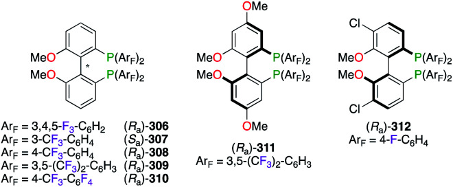 Fig. 15