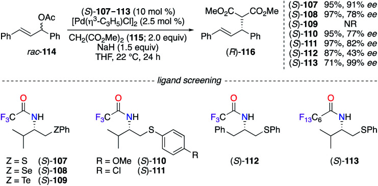 Scheme 12