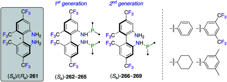 Fig. 12