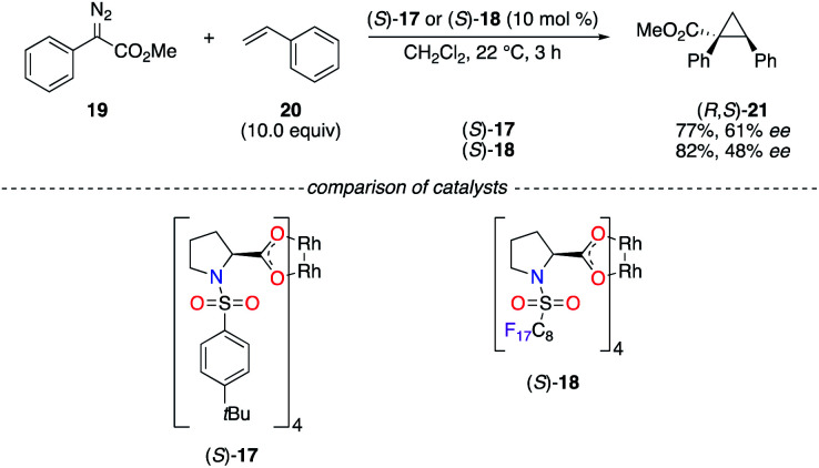 Scheme 3