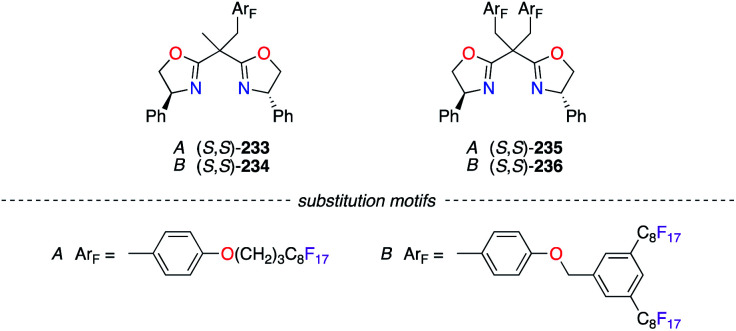 Fig. 11