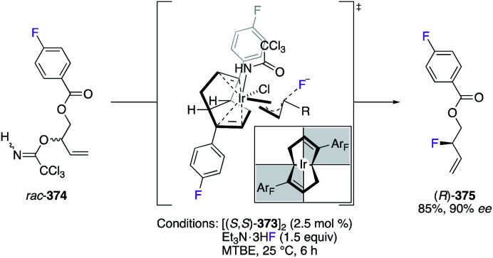 Scheme 39