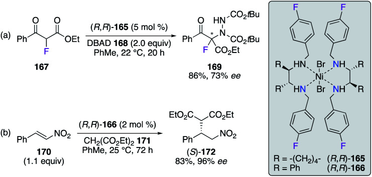 Scheme 19