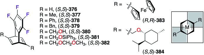 Fig. 20