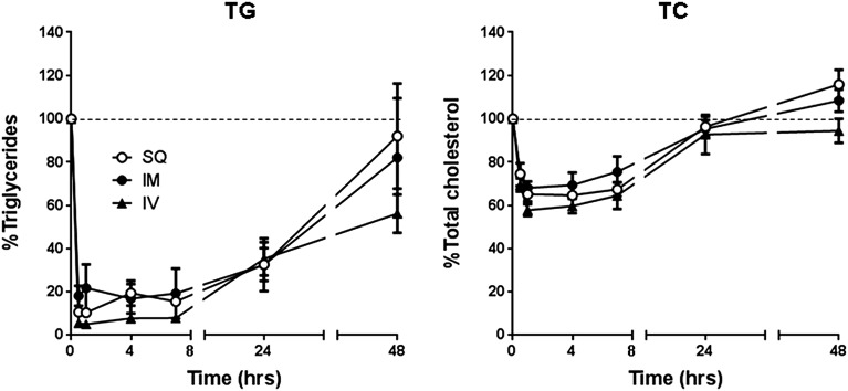 Fig. 9.