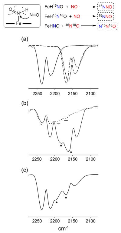 Fig. 9