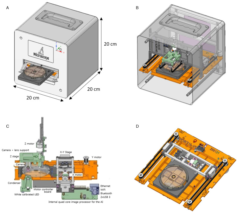 Fig. 2.