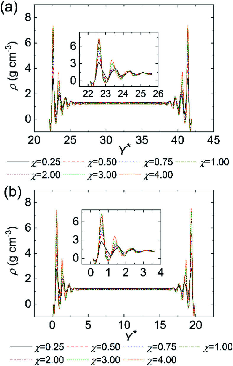 Fig. 11