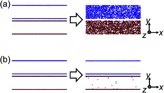 Fig. 12