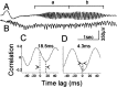 Fig. 9.